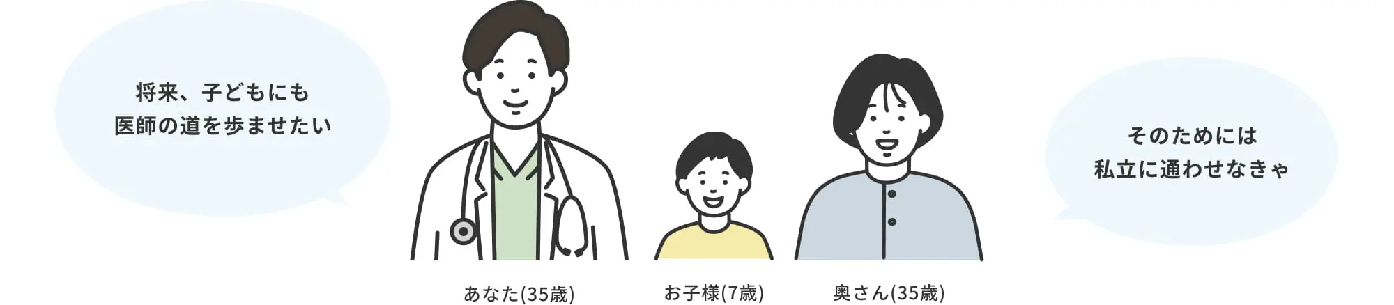 家族のイラスト